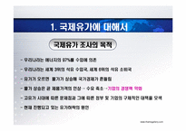 [경영학] 국제유가변동이 한국경제에 미치는 영향과 대책-3
