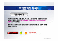 [경영학] 국제유가변동이 한국경제에 미치는 영향과 대책-7