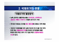 [경영학] 국제유가변동이 한국경제에 미치는 영향과 대책-8