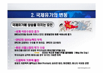 [경영학] 국제유가변동이 한국경제에 미치는 영향과 대책-9