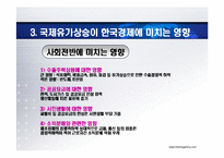 [경영학] 국제유가변동이 한국경제에 미치는 영향과 대책-13