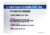 [경영학] 국제유가변동이 한국경제에 미치는 영향과 대책-14