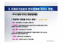 [경영학] 국제유가변동이 한국경제에 미치는 영향과 대책-15