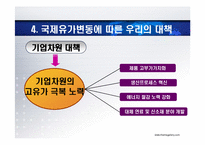 [경영학] 국제유가변동이 한국경제에 미치는 영향과 대책-19