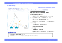[크로스마케팅] ㈜동부화재해상보험 사례 적용-7