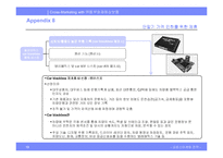 [크로스마케팅] ㈜동부화재해상보험 사례 적용-20
