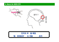 [마케팅] LG텔레콤 뮤직온 프로모션전략-16