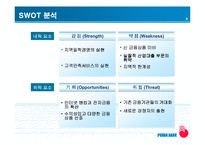 [마케팅] 부산은행의 마케팅전략-9