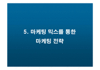 [마케팅] 부산은행의 마케팅전략-12