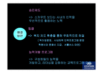 [경영조직] 현대캐피탈 조직 내의 문제점 및 해결방안-18