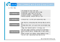 [인사관리] 보훈복지의료공단-5