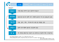 [인사관리] 보훈복지의료공단-13