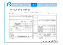 [인사관리] 보훈복지의료공단-20