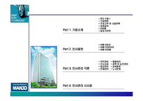 [인사관리](주)만도기계 인사관리-2