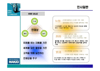 [인사관리](주)만도기계 인사관리-11