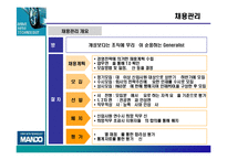 [인사관리](주)만도기계 인사관리-17