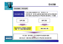 [인사관리](주)만도기계 인사관리-19
