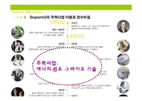 [마케팅] 듀폰사와 나일론의 제품수명-4