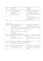 [마케팅] CJ 해찬들 vs ㈜ 대상 청정원-18