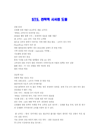 [마케팅] CJ 해찬들 vs ㈜ 대상 청정원-19