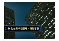[조직행위론] SK건설 분석 -팀제증진과 동기부여-4