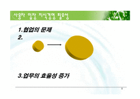 [경영학] 지식경영-8