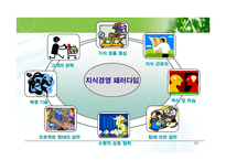 [경영학] 지식경영-16