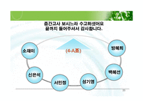 [경영학] 지식경영-20