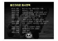[다국적 기업론] HJC, 홍진크라운 해외진출사례-3
