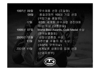 [다국적 기업론] HJC, 홍진크라운 해외진출사례-6
