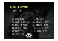 [다국적 기업론] HJC, 홍진크라운 해외진출사례-10