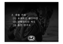 [다국적 기업론] HJC, 홍진크라운 해외진출사례-11