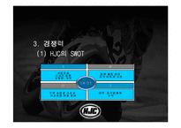 [다국적 기업론] HJC, 홍진크라운 해외진출사례-20