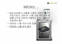 XBOX360(엑스박스360)의 시장 확대-2