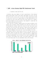 [경영정보론] u-Home(유비쿼터스 홈) 비즈니스모델-14