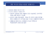[투자론] 워렌 버핏의 `완벽투자기법` 요약-10