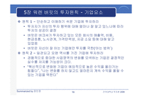 [투자론] 워렌 버핏의 `완벽투자기법` 요약-16