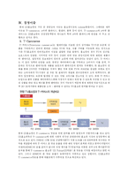 [서비스경영] GS홈쇼핑 서비스경영분석-6