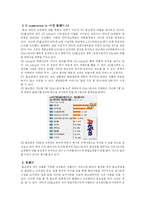 [서비스경영] GS홈쇼핑 서비스경영분석-7
