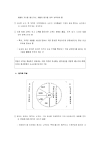 [생산운영] 도요타자동차의 도요타 방식 연구-11