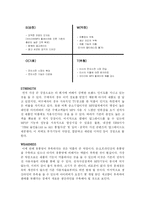 [마케팅원론] 아이리버 딕플의 마케팅 성공 사례-6