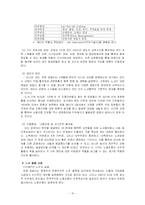 [노사관계론] 경영참가제도-10