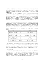 [노사관계론] 경영참가제도-13