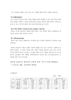 [조직행위론] SK건설 분석 -팀제증진과 동기부여-10