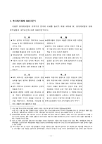 [경영조직] 현대캐피탈 조직 내의 문제점 및 해결방안-8