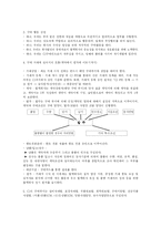 [구매 조달관리] CJ 구매전략-6