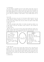 [구매 조달관리] CJ 구매전략-8