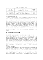 [구매 조달관리] CJ 구매전략-11