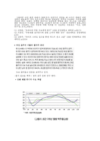 [마케팅] cass 카스맥주 광고전략, 광고 스토리보드-5