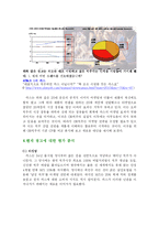 [마케팅] cass 카스맥주 광고전략, 광고 스토리보드-8
